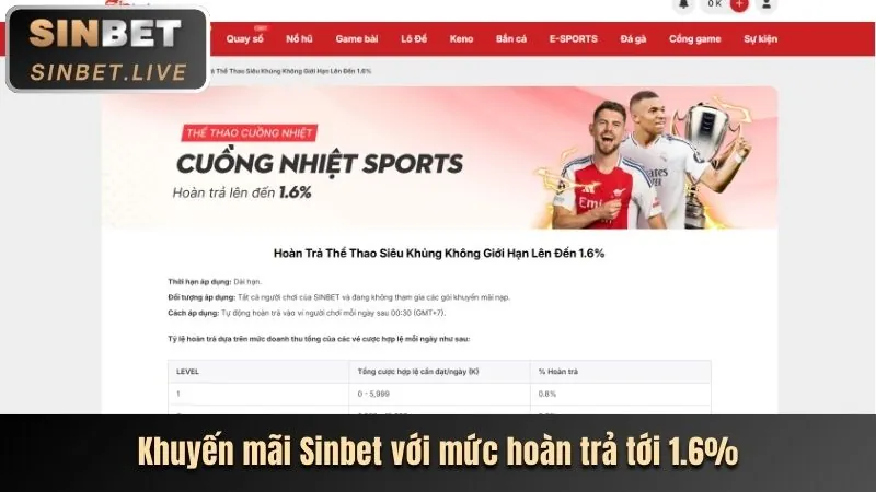 Hướng dẫn nhận khuyến mãi